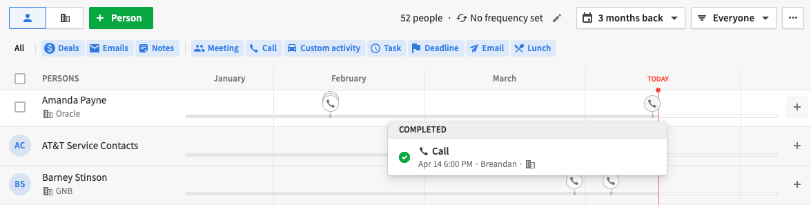 2_pipedrive_contacts_schedule