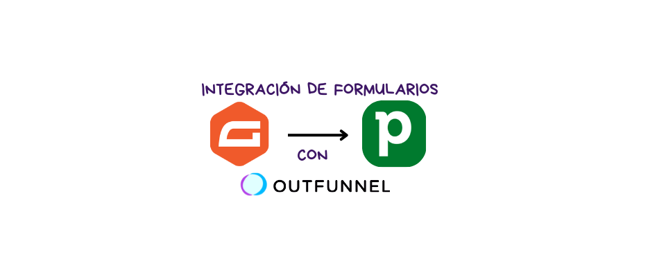 Integración Gravity Forms y Pipedrive