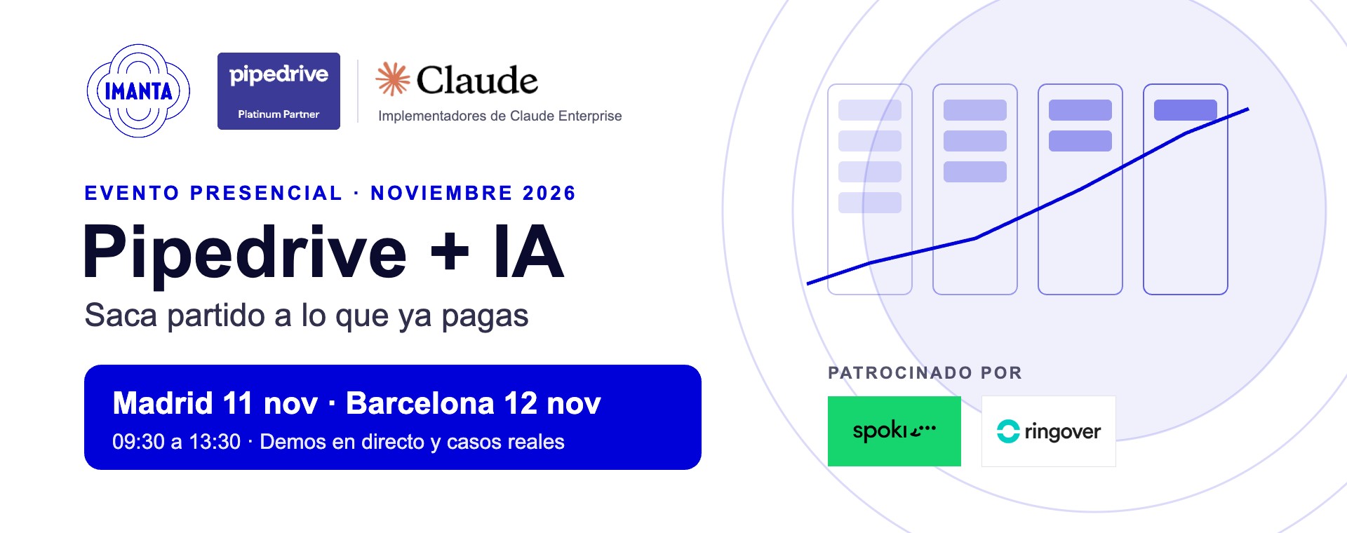 Evento presencial Pipedrive + IA, Madrid 11 y Barcelona 12 de noviembre de 2026. Imanta, Pipedrive Platinum Partner e implementadores de Claude Enterprise. Patrocinado por Spoki y Ringover