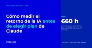 Cómo medir el retorno de la IA antes de elegir plan de Claude